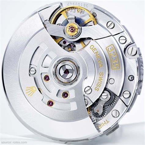 3235 rolex movement|rolex 3235 movement type.